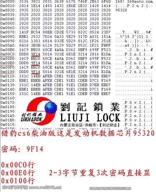 猎豹CS6发动机数据柴油芯片95320密码位置